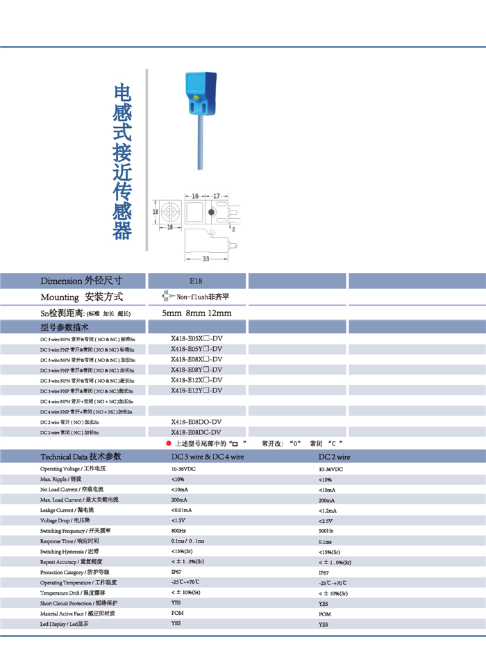 方形接近傳感器